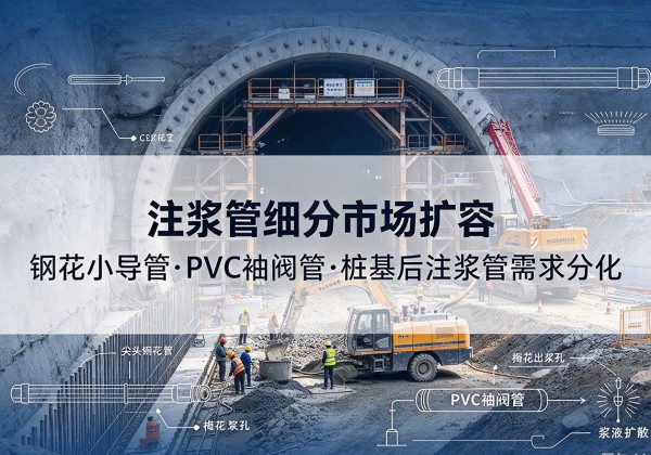 彭泽注浆管细分市场扩容，隧道钢花小导管、PVC 袖阀管、桩基后注浆管需求分化